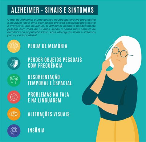 quais os sintomas do mal de alzheimer